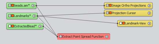图3-49-2-Extract Point Spread Function模块对多个小珠重新采样并取平均值